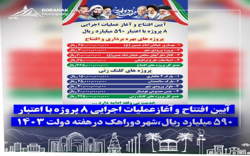 افتتاح وآغاز عملیات اجرایی پروژه